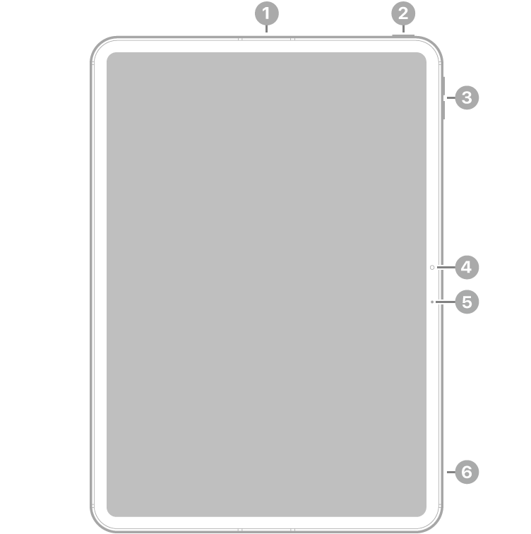 Tampilan depan iPad Pro 11 inci (M4) dengan keterangan ke mikrofon di tengah atas, tombol atas dan Touch ID di kanan atas, tombol volume di kanan atas, kamera depan dan mikrofon di kanan tengah, dan mikrofon dekat kanan bawah.