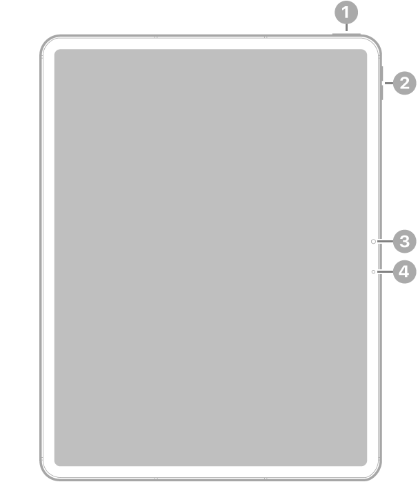 11 col. „iPad Air“ (M2) vaizdas iš priekio su nuorodomis į viršutinį mygtuką ir „Touch ID“ viršuje dešinėje, garsumo mygtukus viršuje dešinėje, priekinę kamerą centre dešinėje ir mikrofoną dešinėje.