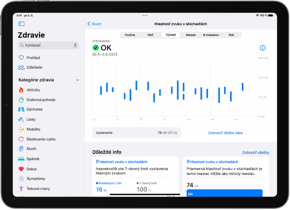 Obrazovka Sluch v apke Zdravie zobrazuje rozsah hlasitosti v slúchadlách použitej počas týždňa.