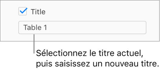 La case Titre est cochée dans la barre latérale Format. Une zone de texte sous la case à cocher indique le titre fictif du tableau : « Tableau 1 ».