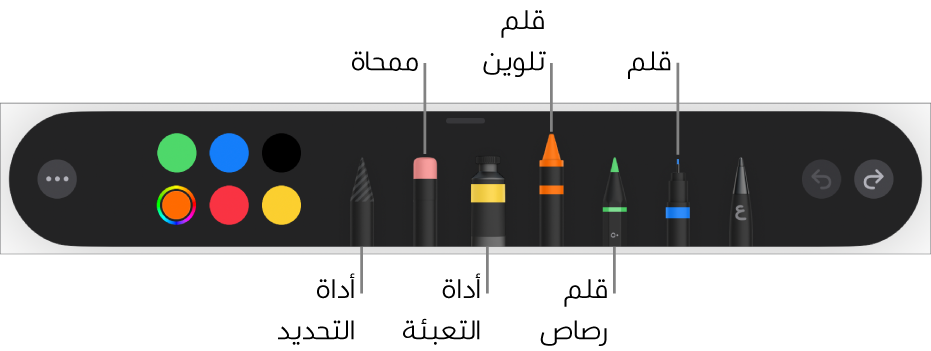 شريط أدوات الرسم وبه قلم وقلم رصاص وقلم تلوين وأداة تعبئة وممحاة وأداة تحديد وعلبة ألوان تعرض اللون الحالي.