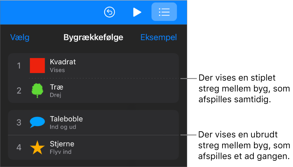 Menuen Bygrækkefølge med en stiplet streg mellem byg, der afspilles samtidig, og en ubrudt streg mellem byg, der afspilles et ad gangen.