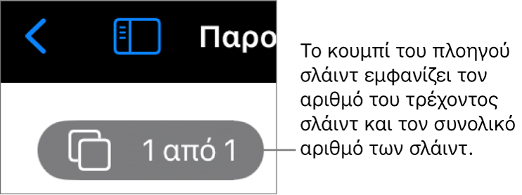 Το κουμπί του πλοηγού σλάιντ που εμφανίζει τον τρέχοντα αριθμό σλάιντ και τον συνολικό αριθμό των σλάιντ στην παρουσίαση.