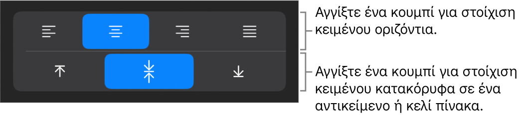Κουμπιά οριζόντιας ή κατακόρυφης στοίχισης κειμένου.