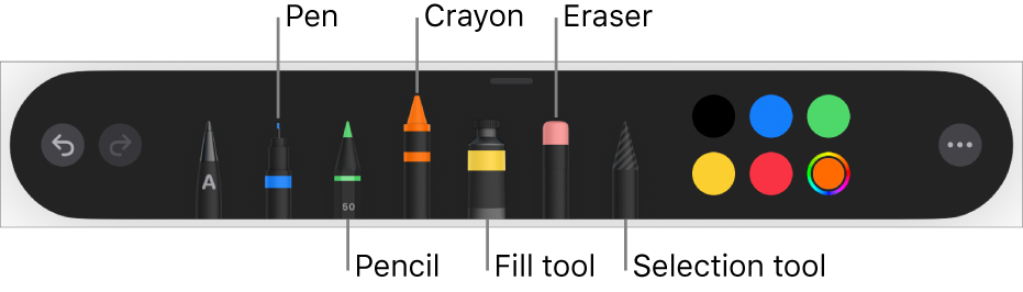 The drawing toolbar with a pen, pencil, crayon, fill tool, eraser, selection tool, and colour well showing the current colour.