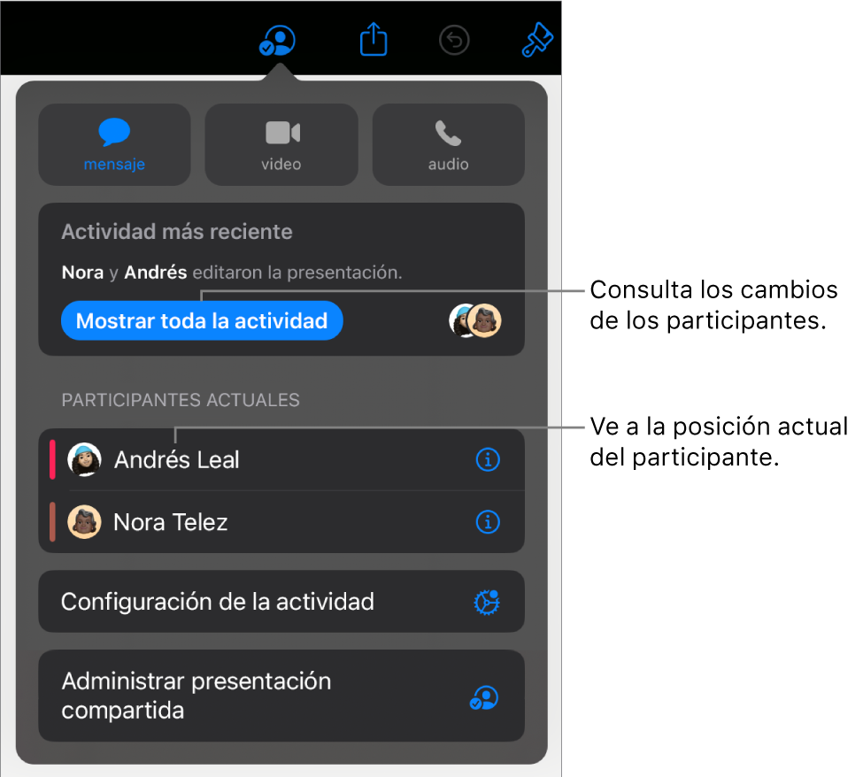 El menú de colaboración con los participantes actuales que aparecen ahí.