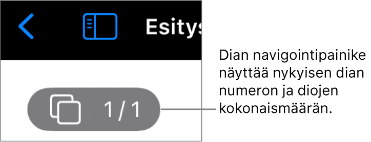 Diojen rakennenäkymän painike, jossa näkyy nykyinen dianumero ja esityksen kaikkien diojen määrä.