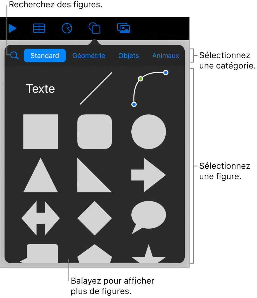 Bibliothèque de figures, les catégories étant affichées en haut et les figures, en bas. Utilisez le champ de recherche situé en haut pour rechercher des figures. Balayez également l’écran pour en trouver d’autres.