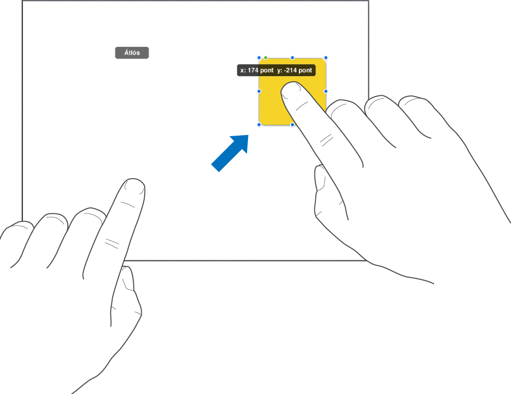 Egy objektumot kijelölő ujj és egy másik, a képernyő teteje felé legyintő ujj