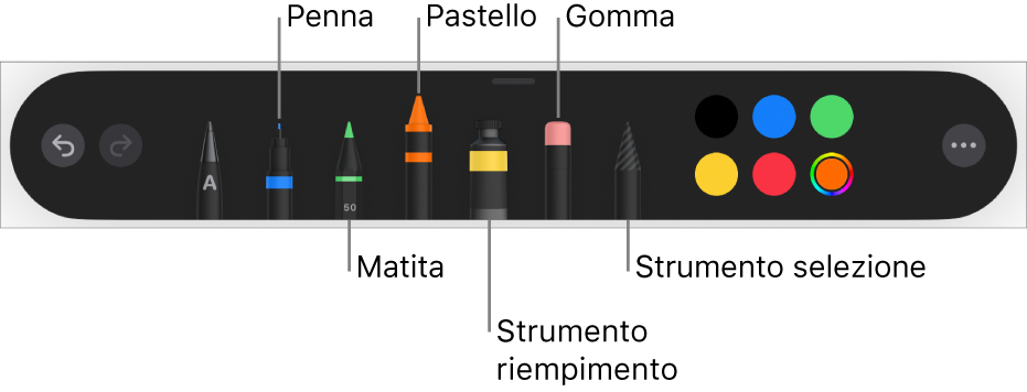 La barra strumenti da disegno con una penna, una matita, un pastello, uno strumento di riempimento, una gomma e uno strumento di selezione colore che mostra il colore attuale.