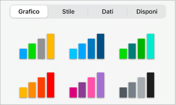 Stili di grafico nel pannello Grafico del menu Formattazione.