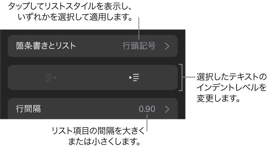 「箇条書きとリスト」のコールアウトが表示された「フォーマット」コントロールの「箇条書きとリスト」セクション。インデント解除ボタン、インデントボタン、行間隔コントロールが表示された状態。