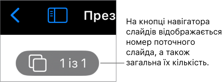 Кнопка навігатора по слайдах, що показує номер поточного слайда та загальну кількість слайдів у презентації.