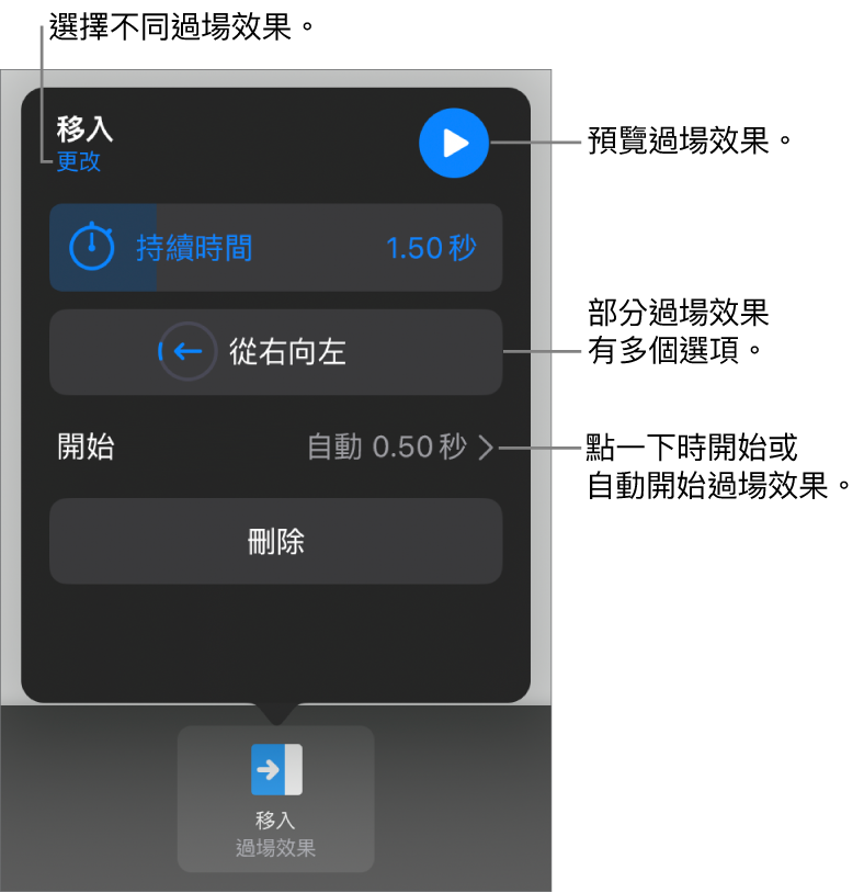 「選項」面板中用於修改過場效果的控制項目。