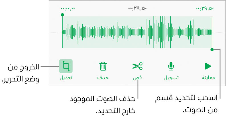 أدوات التحكم لتحرير الملف الصوتي المسجَّل. يوضح المؤشران القسم المحدد من التسجيل، وتوجد بالأسفل أزرار معاينة وتسجيل وقص وحذف ووضع التحرير.