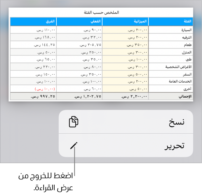 جدول محدد، وتوجد أسفله قائمة تحتوي على الزرين نسخ وتحرير.