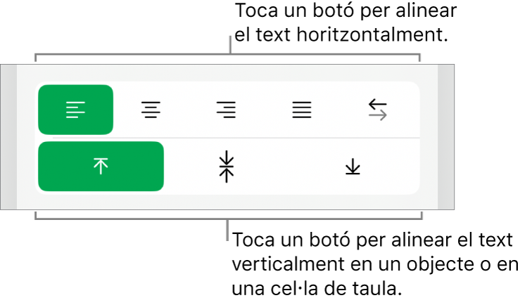 Botons d’alineació horitzontal i vertical del text.