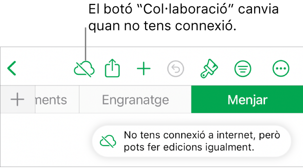 Els botons a la part superior de la pantalla, amb el botó "Col·laboració" canviat a un núvol amb una línia diagonal a sobre. Una alerta a la pantalla amb el missatge “No tens connexió a internet, però pots fer edicions igualment”.