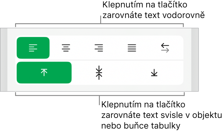 Tlačítka horizontálního a vertikálního zarovnání pro text