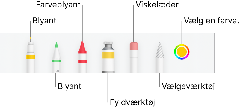 Værktøjslinjen i Numbers på iPhone med pen, blyant, farveblyant, fyldværktøj, viskelæder, vælgeværktøj og farvefelt, der viser den aktuelle farve.