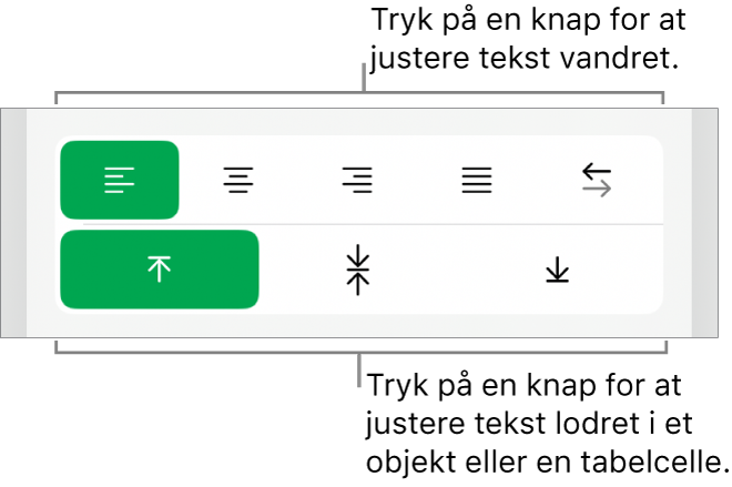 Vandrette og lodrette justeringsknapper til tekst.