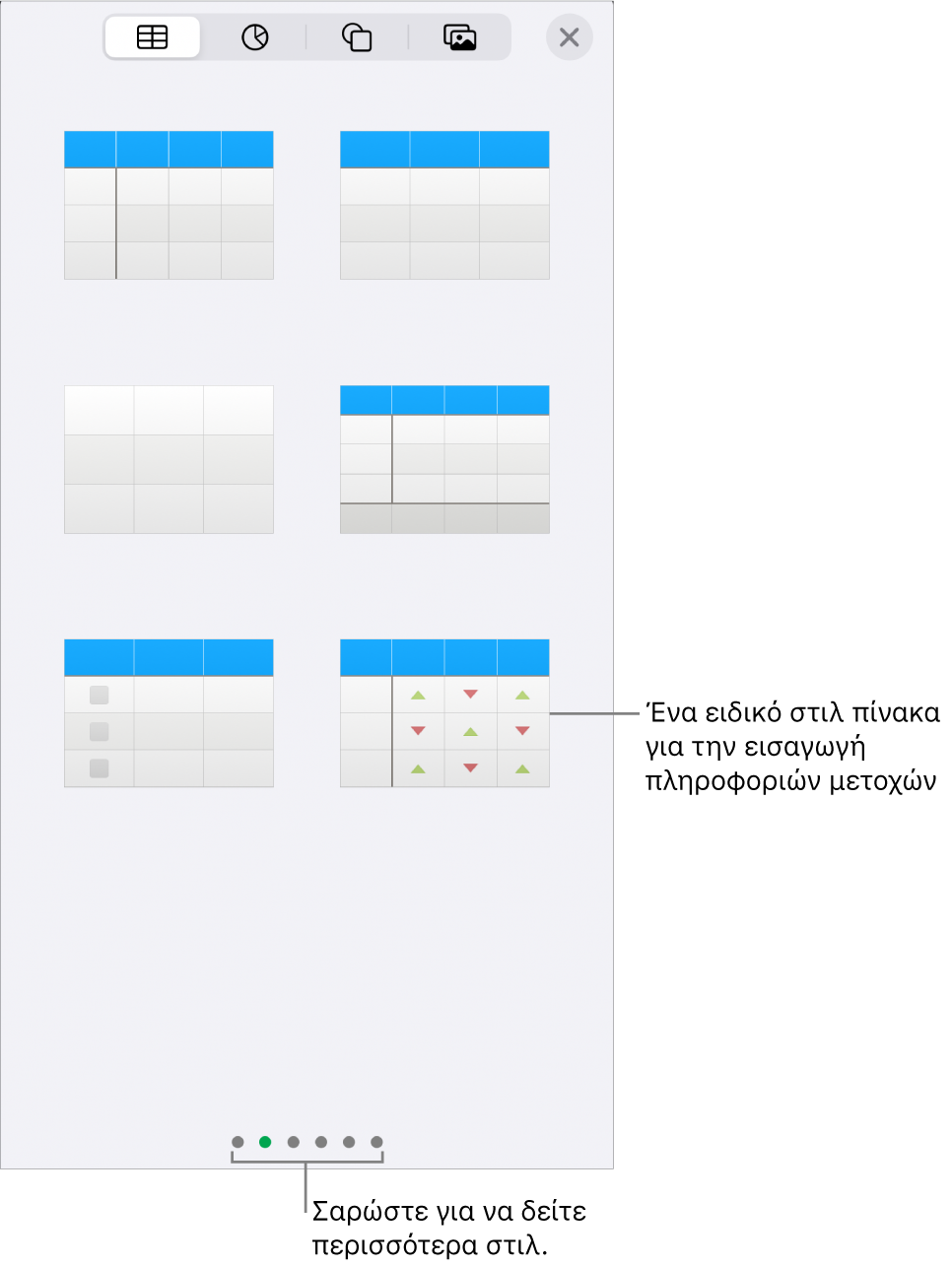 Μικρογραφίες των διαθέσιμων στιλ πίνακα, με ένα ειδικό στιλ για την εισαγωγή πληροφοριών μετοχών στην κάτω δεξιά γωνία. Έξι κουκκίδες στο κάτω μέρος υποδεικνύουν ότι μπορείτε να σαρώσετε με το δάχτυλό σας για να δείτε περισσότερα στιλ.