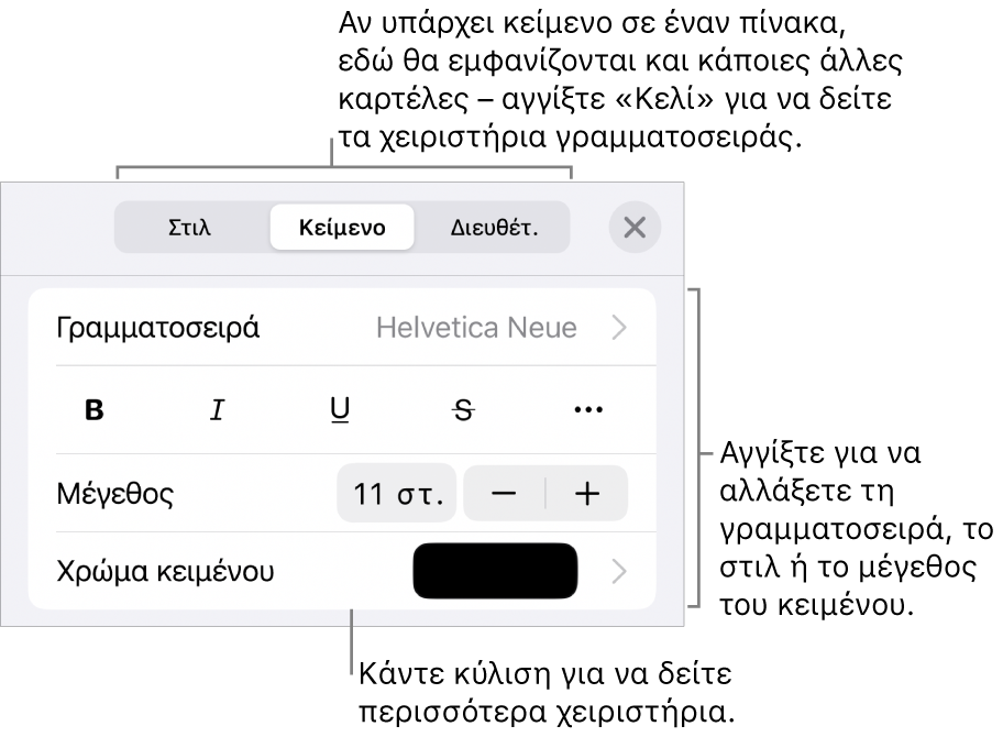 Στοιχεία ελέγχου κειμένου στο μενού «Μορφή» για τον καθορισμό στιλ παραγράφων και χαρακτήρων, γραμματοσειράς, μεγέθους και κειμένου.