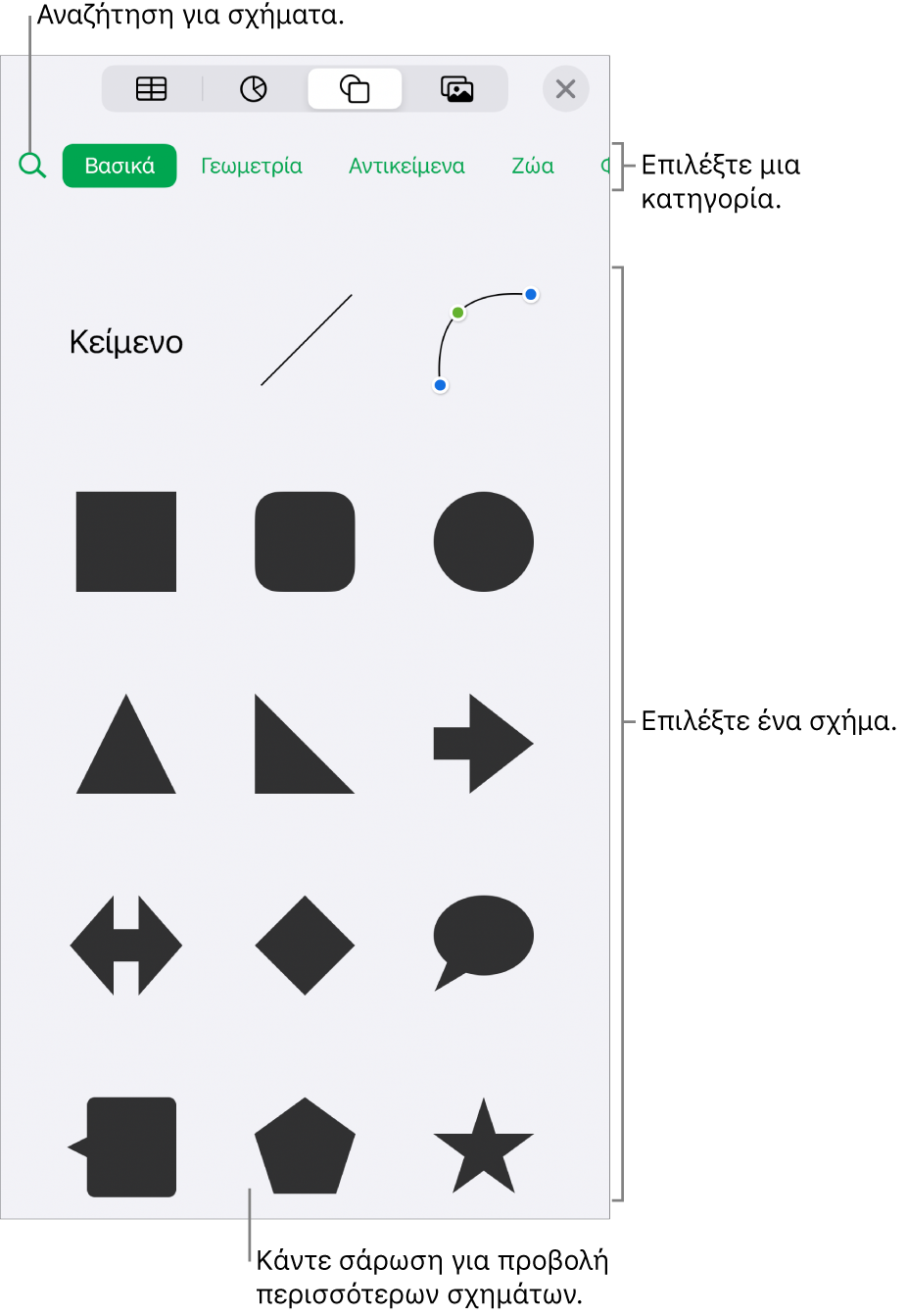 Η βιβλιοθήκη σχημάτων, με κατηγορίες στο πάνω μέρος και τα σχήματα να εμφανίζονται από κάτω. Μπορείτε να χρησιμοποιήσετε το πεδίο αναζήτησης στο πάνω μέρος για να βρείτε σχήματα και σαρώστε για να δείτε περισσότερα.