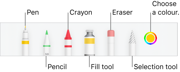 The drawing toolbar in Numbers on iPhone with a pen, pencil, crayon, fill tool, eraser, selection tool, and colour well showing the current colour.