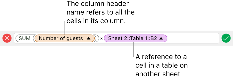 The Formula Editor showing a formula that refers to a column in one table and a cell in another table.