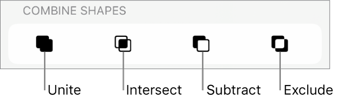 Unite, Intersect, Subtract and Exclude buttons below Combine Shapes.