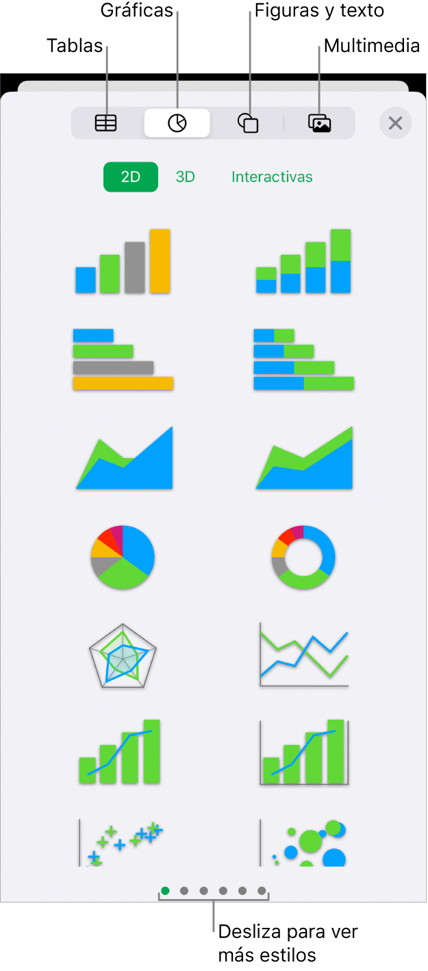 Los controles para agregar un objeto, con botones en la parte superior para seleccionar tablas, gráficas, figuras (líneas y cuadros de texto incluidos) y contenidos.