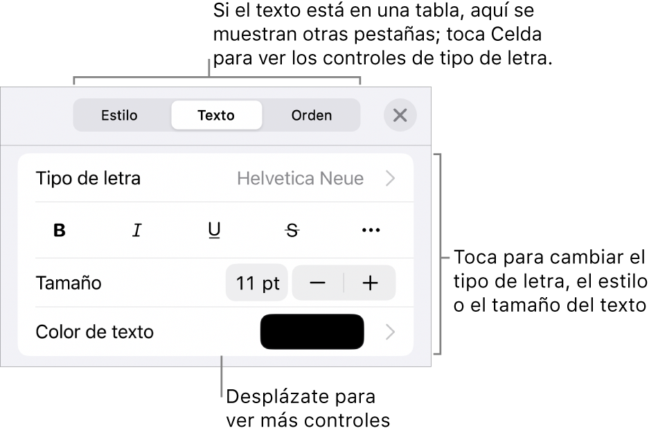 Controles de texto en el menú Formato para configurar los estilos de párrafo y carácter, tipo de letra, tamaño y color.