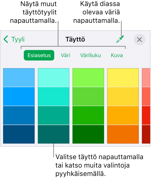 Muoto-painikkeen Tyyli-välilehden täyttövalintoja.