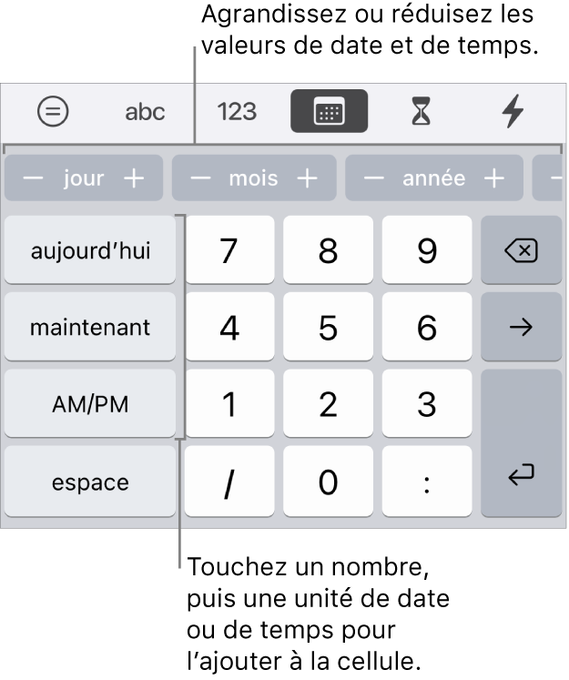 Clavier de date et d’heure. Une rangée de boutons située en haut affiche les unités temporelles (mois, jour et année) que vous pouvez incrémenter pour modifier la valeur indiquée dans la cellule. Les touches situées à gauche correspondent à aujourd’hui, maintenant et AM/PM. Les touches numériques se trouvent au centre du clavier.