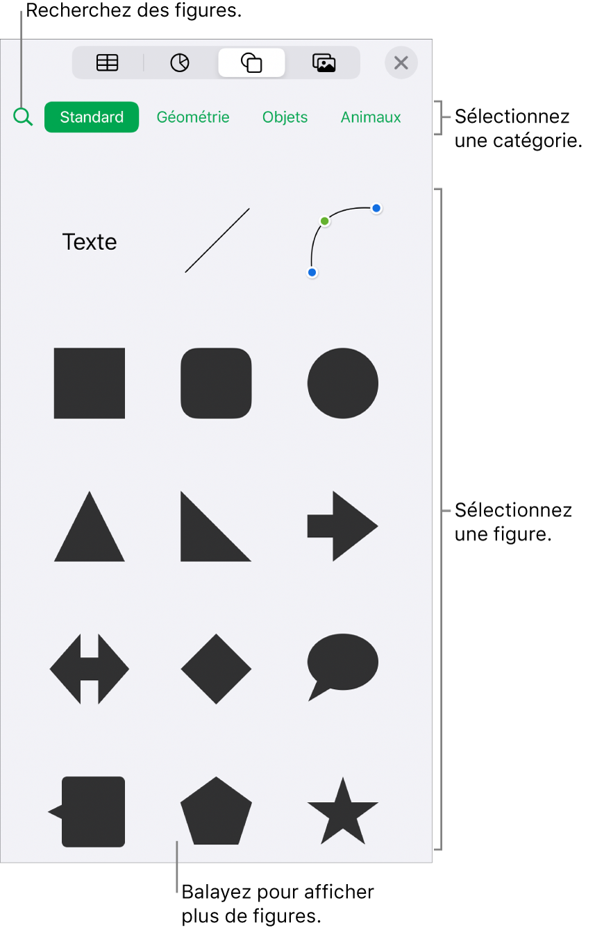 Bibliothèque de figures, les catégories étant affichées en haut et les figures, en bas. Utilisez le champ de recherche situé en haut pour rechercher des figures. Balayez également l’écran pour en trouver d’autres.