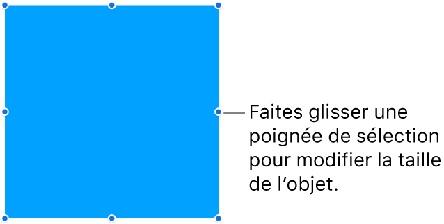 Un objet dont la bordure comporte des points bleus pour modifier sa taille.