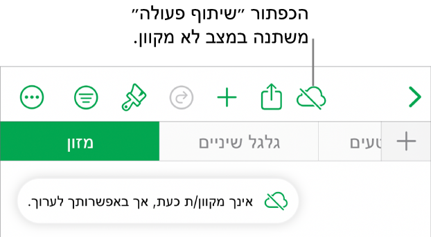 הכפתורים בראש המסך, עם הכפתור ״שיתוף פעולה״ שהשתנה לענן עם קו אלכסוני חוצה. התראה על המסך עם הכיתוב ״ניתן לערוך למרות שהמכשיר שלך לא מחובר לאינטרנט״.