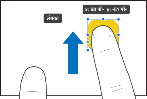 एक उँगली ऑब्जेक्ट के ऊपर और दूसरी उँगली स्क्रीन के शीर्ष की ओर स्वाइप करती हुई।