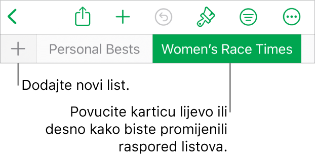 Traka s karticama za dodavanje novog lista, navigiranje, promjenu rasporeda i reorganizaciju listova.