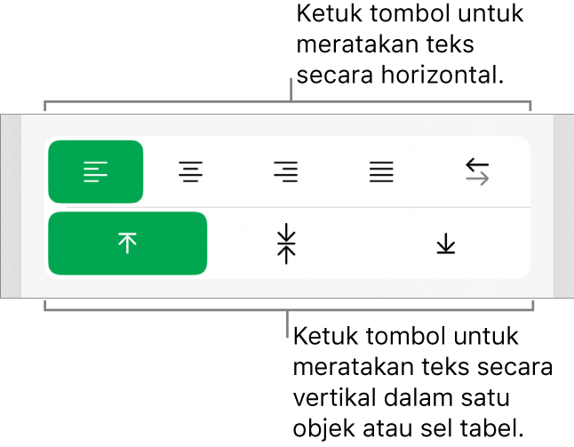 Tombol perataan horizontal dan vertikal untuk teks.