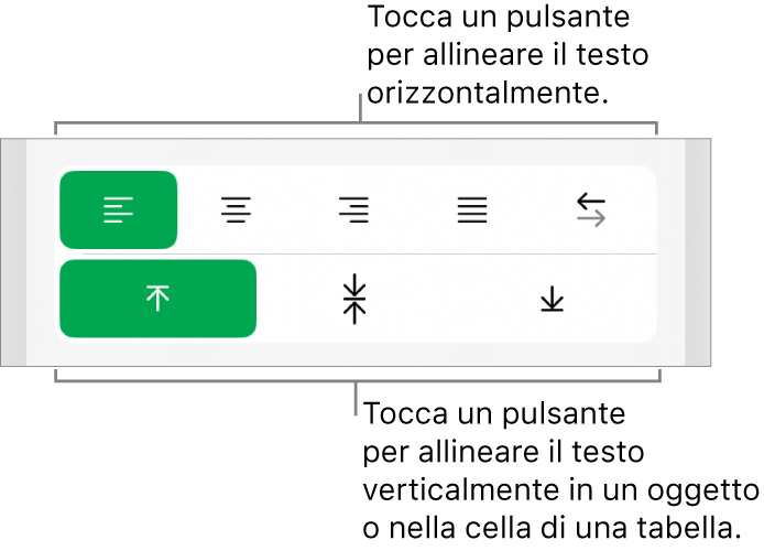 Pulsanti di allineamento orizzontale e verticale per il testo.