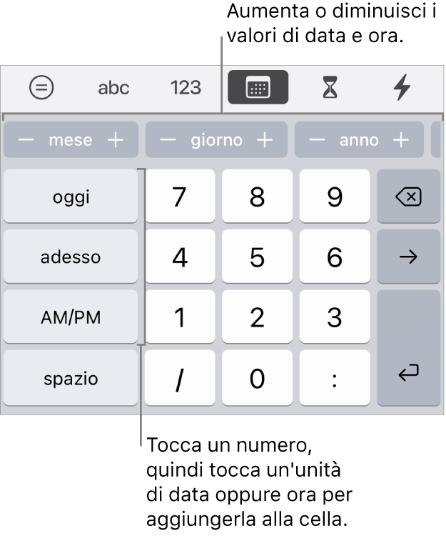 Tastiera data e ora. Riga di pulsanti vicino alla parte superiore che mostrano unità di tempo (mese, giorno e anno) che puoi aumentare per modificare il valore della cella. A sinistra sono disponibili i tasti Oggi, Ora e AM/PM e al centro della tastiera sono presenti tasti numerici.