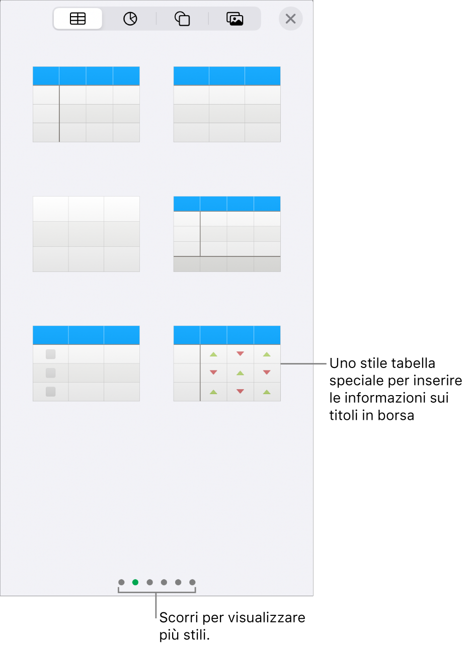 Miniature degli stili di tabella disponibili, con uno stile speciale per inserire informazioni azionarie nell’angolo in basso a destra. Sei punti in basso indicano che puoi scorrere per visualizzare altri stili.