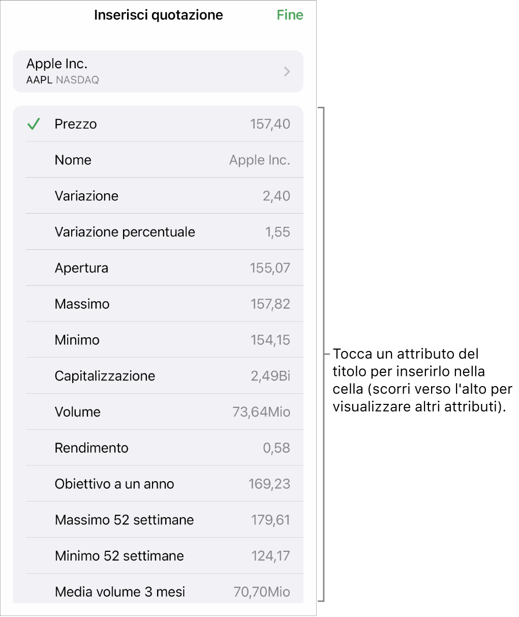 La finestra a comparsa della quotazione azionaria con il nome dell’azione in alto e, sotto, l’elenco degli attributi selezionabili tra cui prezzo, nome, variazione, variazione percentuale e apertura.