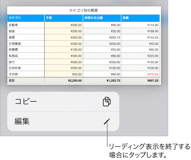 表が選択され、その下のメニューに「コピー」ボタンと「編集」ボタンが表示された状態。