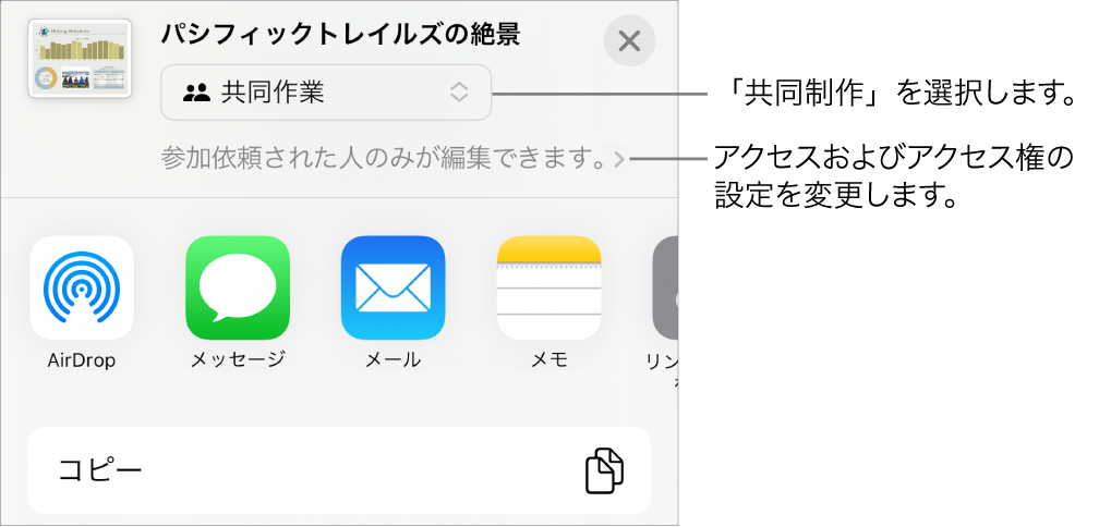 「共有」メニュー。上部の「共同作業」が選択されていて、下に参加対象とアクセス権の設定があります。