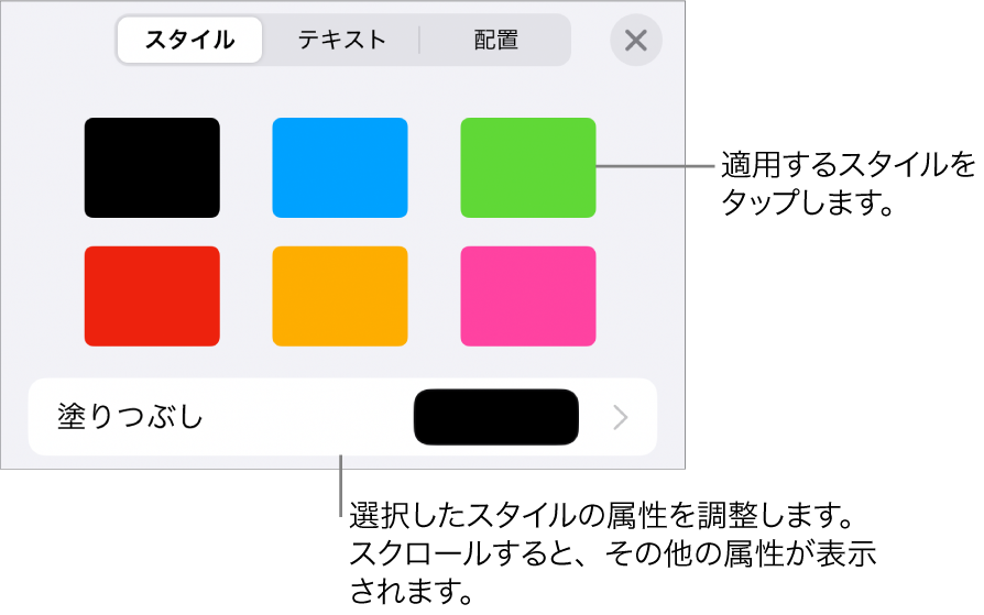 「フォーマット」メニューの「スタイル」タブ。上部に図形スタイル、下に塗りつぶしのカラーウェルが表示された状態。