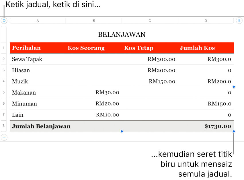 Jadual terpilih dengan titik biru untuk mensaiz semula.