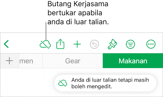 Butang di bahagian atas skrin, dengan butang Kerjasama bertukar menjadi awan dengan garis pepenjuru merentasinya. Isyarat pada skrin menyatakan “Anda di luar talian tetapi masih boleh mengedit”.